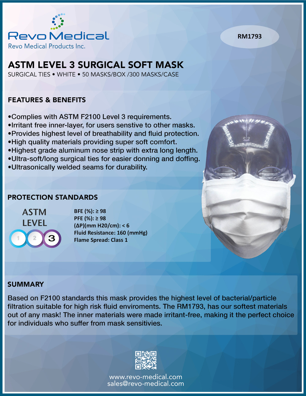 Astm Level 3 Soft Mask