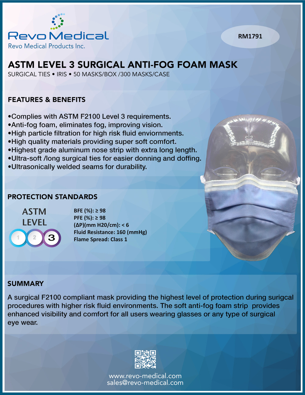 Astm Level 3 Anti-fog Foam Mask W/ties